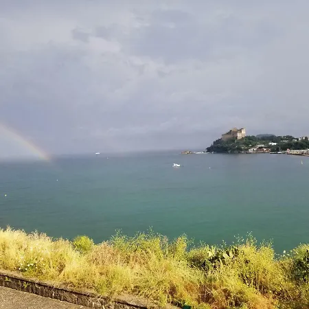 Bellavista